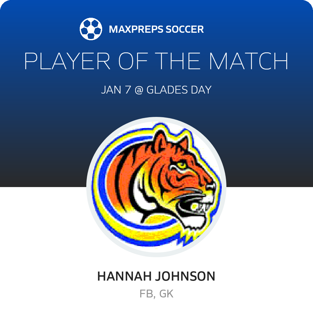 Player of the Match