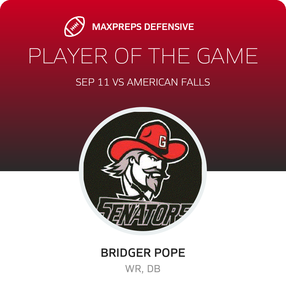Players of the Game