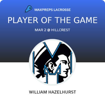 #3 William Hazelhurst Player of the Game badge