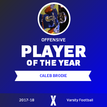 Player of the Year