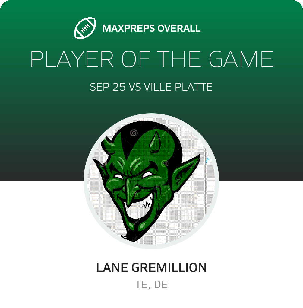 Players of the Game