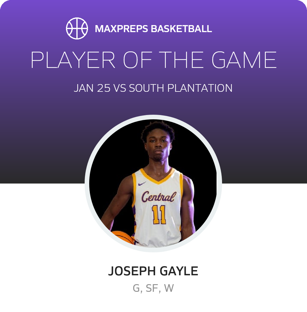Player of the Game