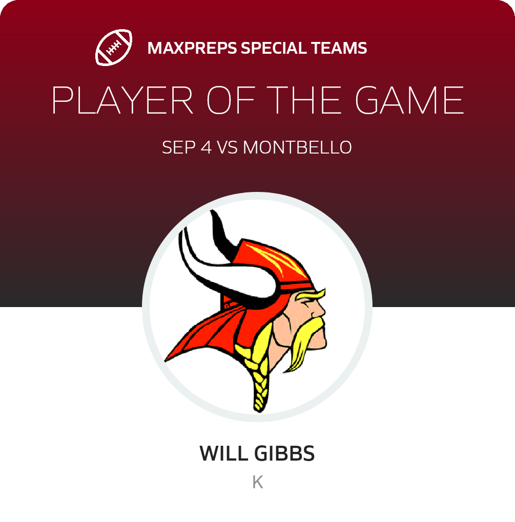 Players of the Game