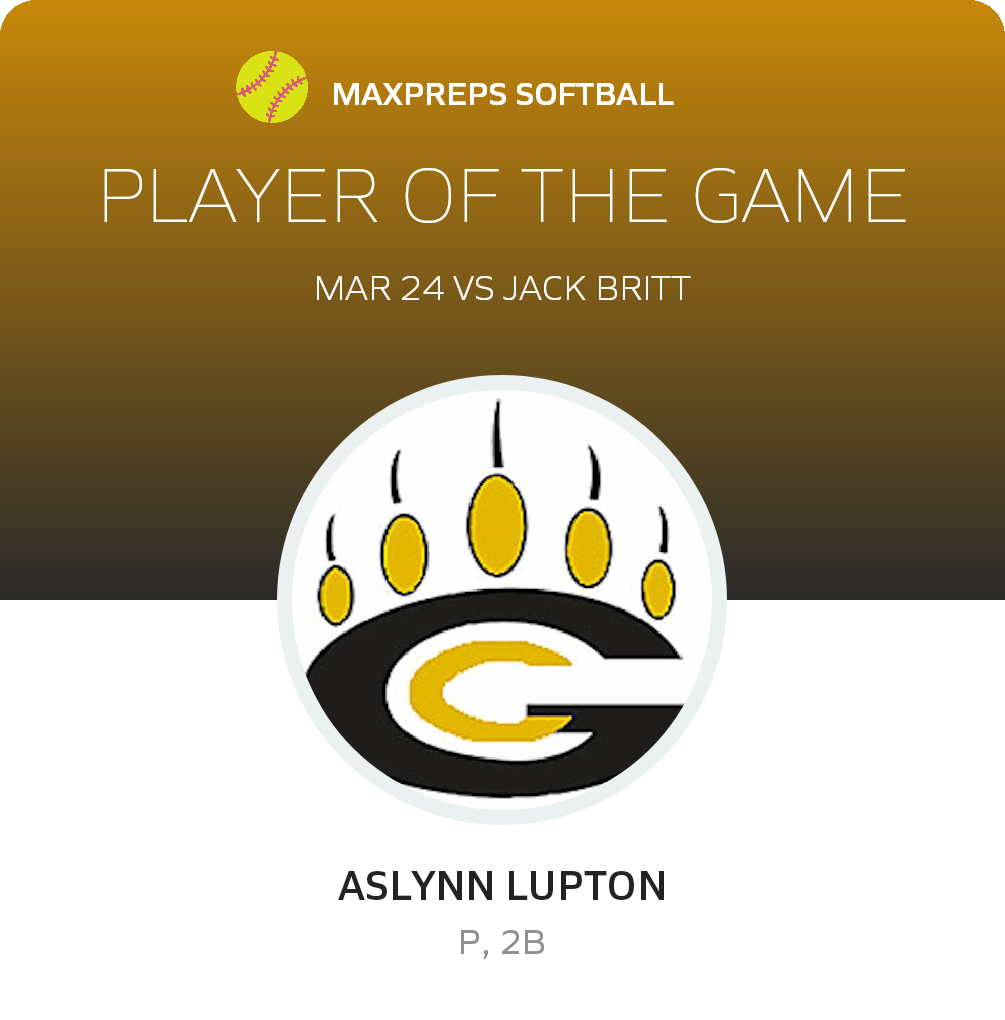 #2 Aslynn Lupton Player of the Game badge