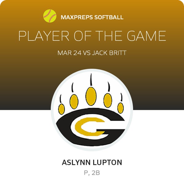#2 Aslynn Lupton Player of the Game badge