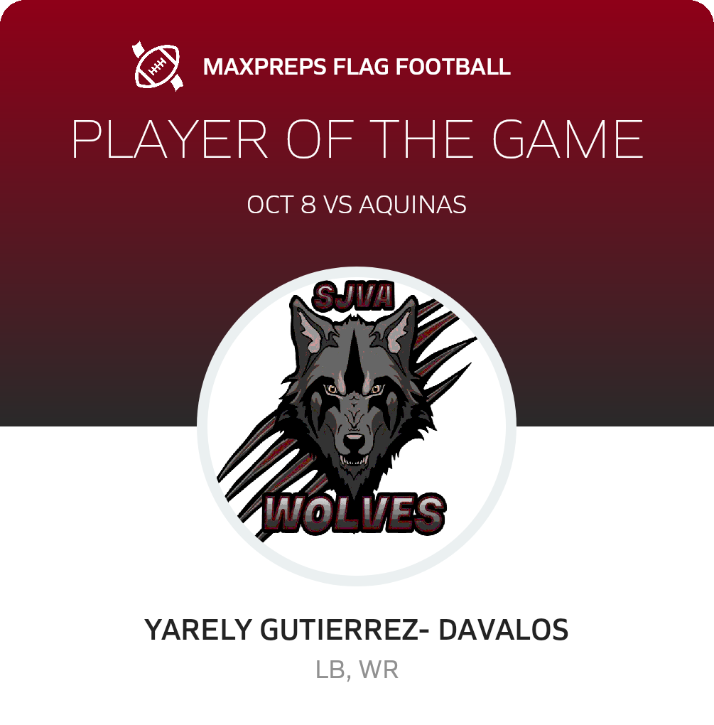 Player of the Game