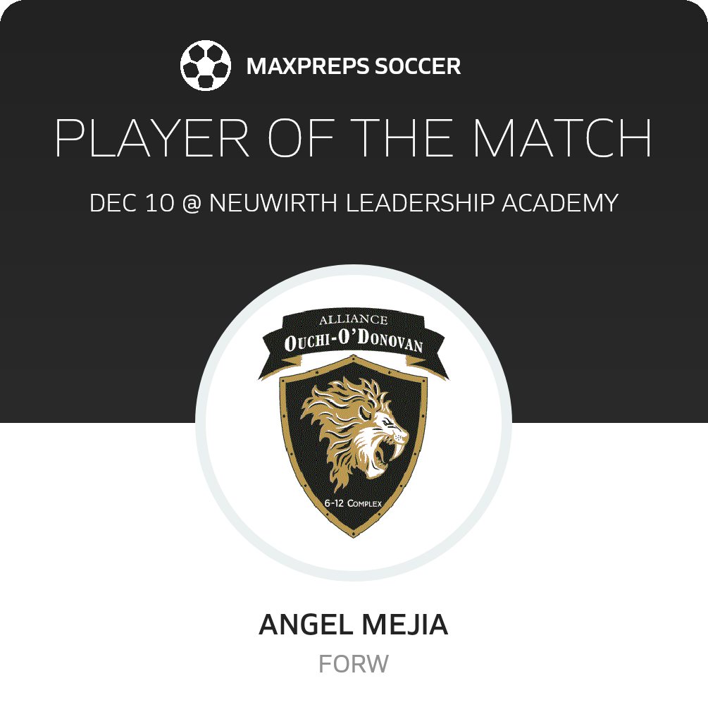 Player of the Match