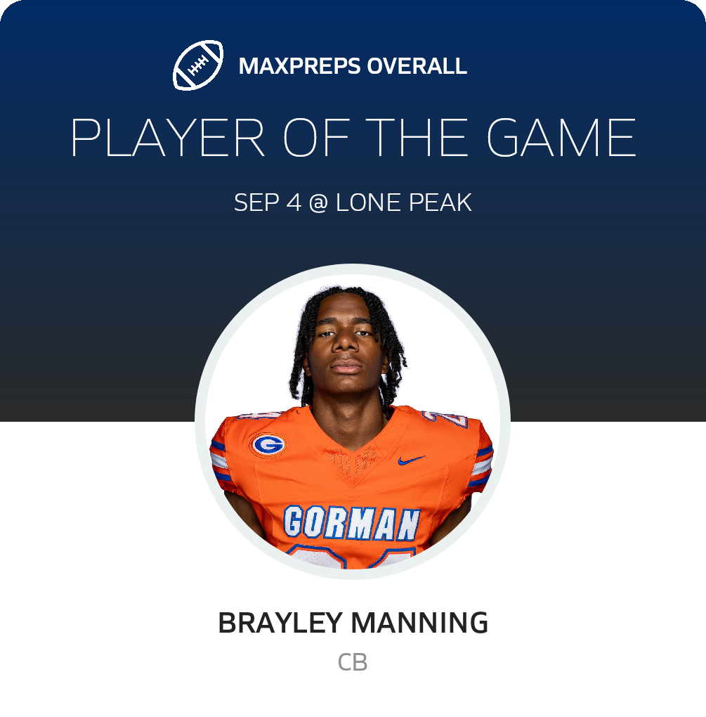 Players of the Game