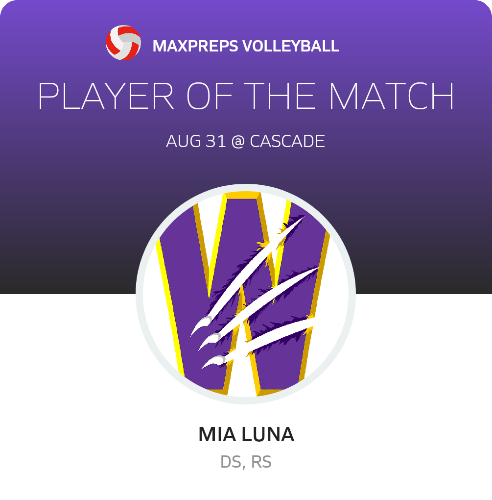 #3 Mia Luna Player of the Game badge