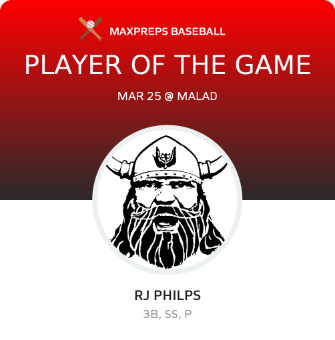 #22 RJ Philps Player of the Game badge