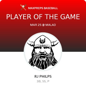 #22 RJ Philps Player of the Game badge
