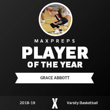 Player of the Year