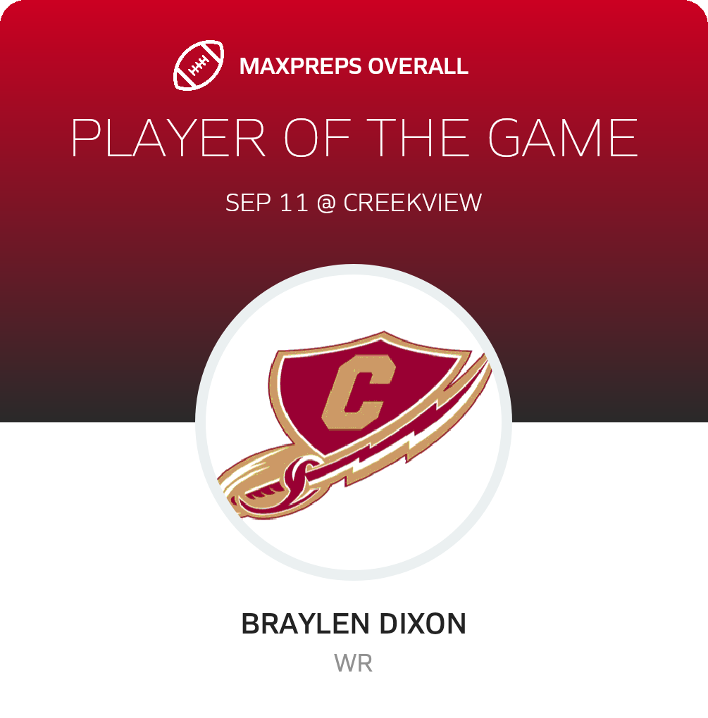 Players of the Game