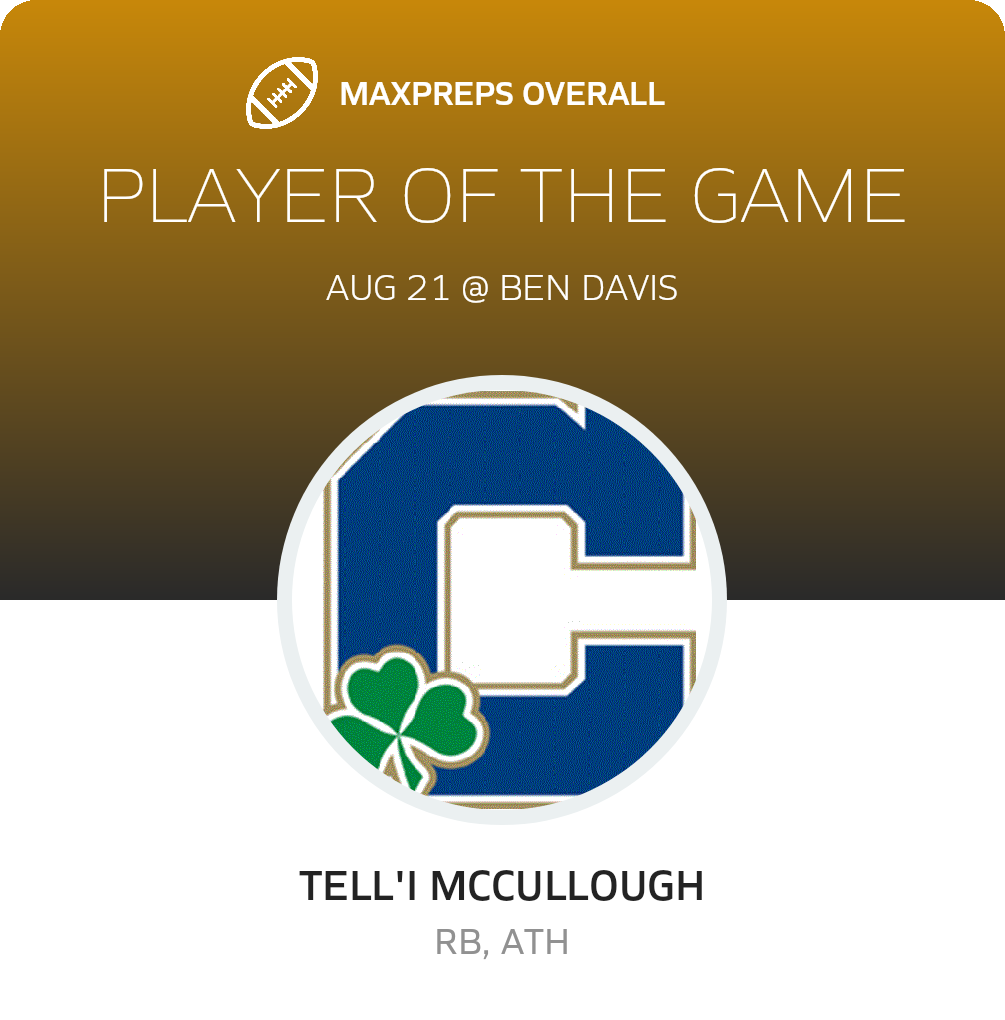 Players of the Game