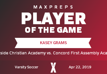 Player of the Match