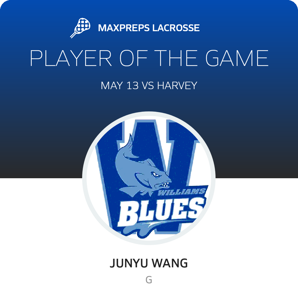 Player of the Game