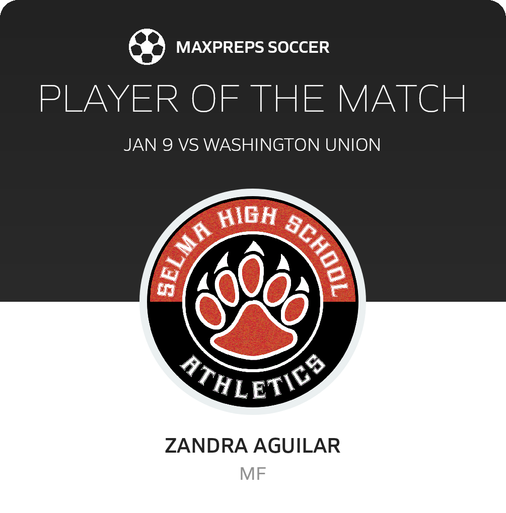 Player of the Match