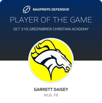 Players of the Game