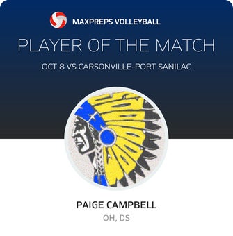 Player of the Match