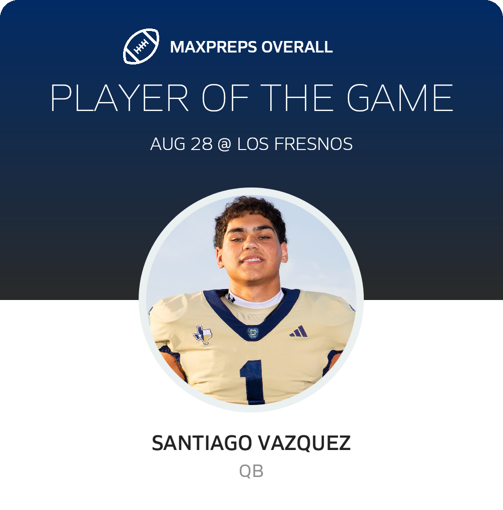 Players of the Game
