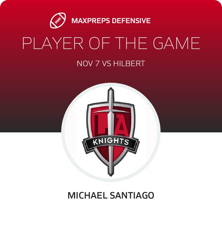 Player of the Game