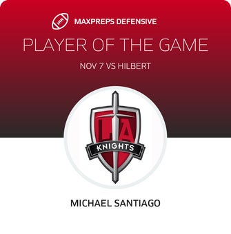 Players of the Game