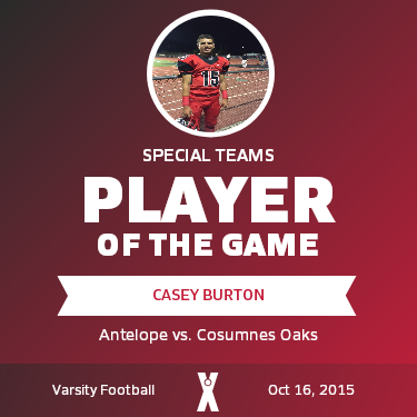 Player of the Game