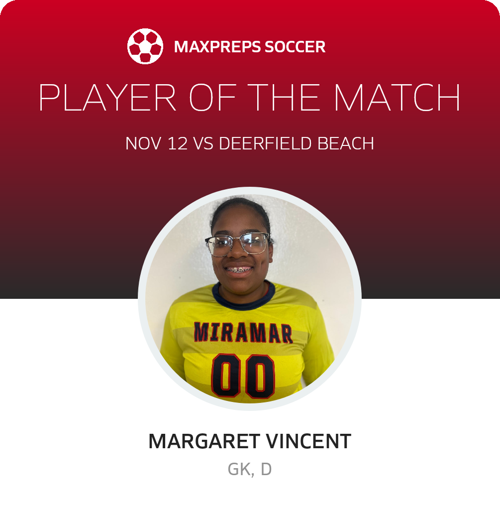 Player of the Match