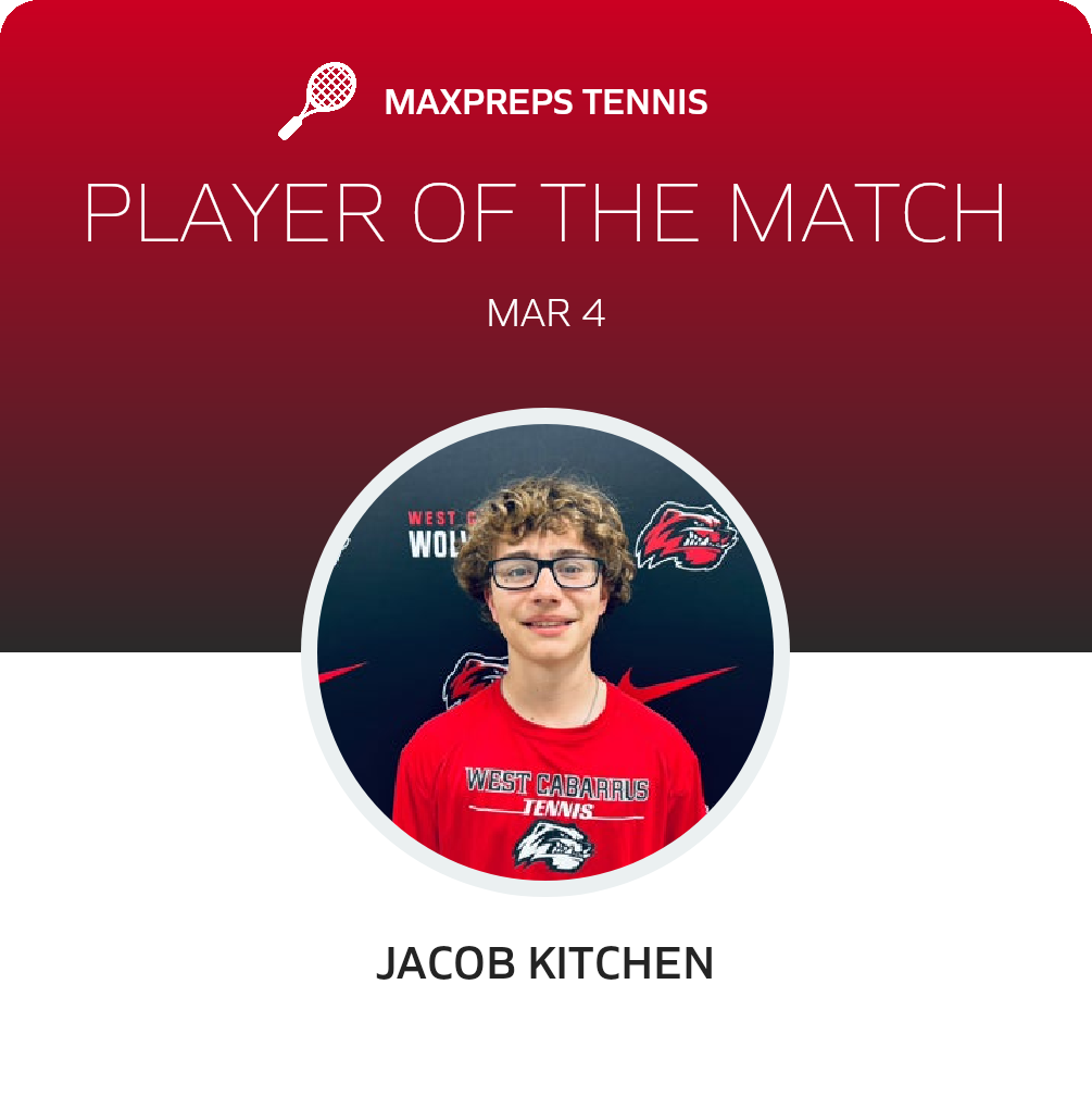 Player of the Match