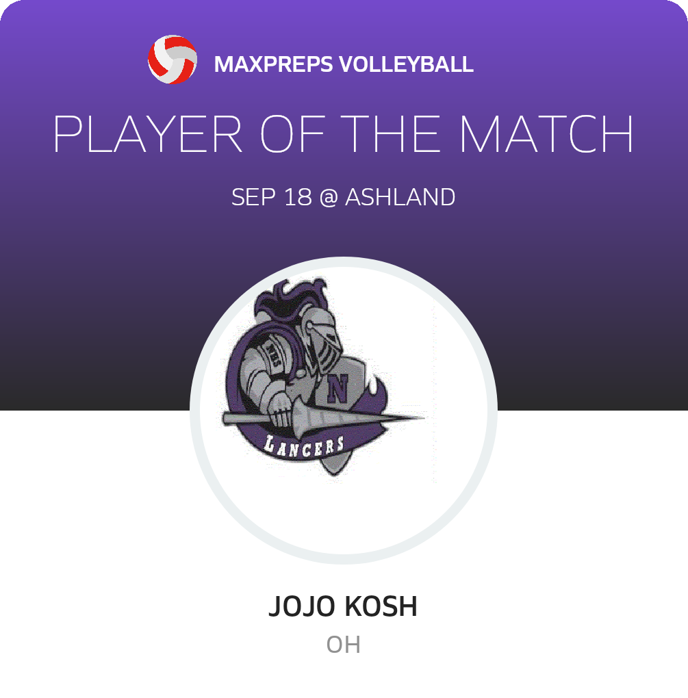 Player of the Match