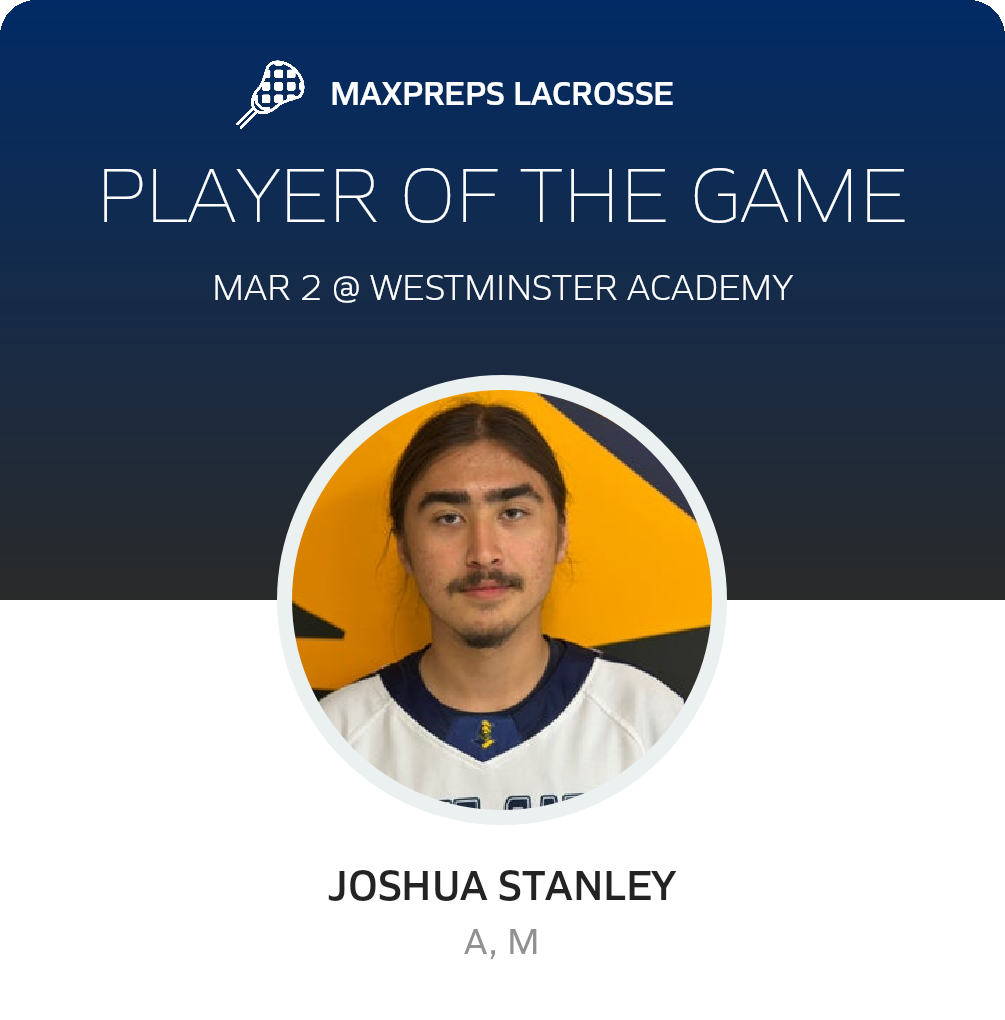 Player of the Game