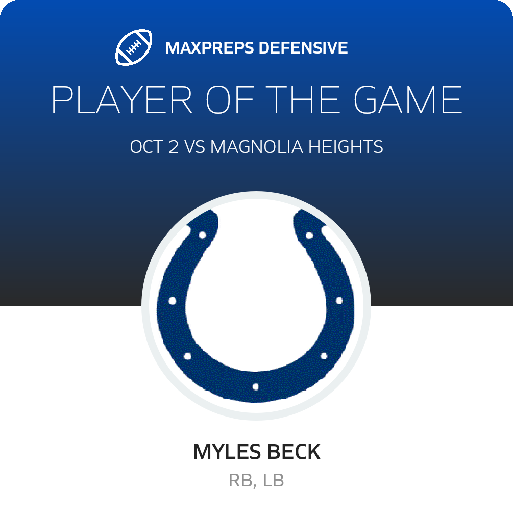 Players of the Game