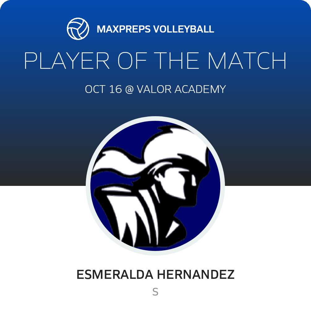 Player of the Match