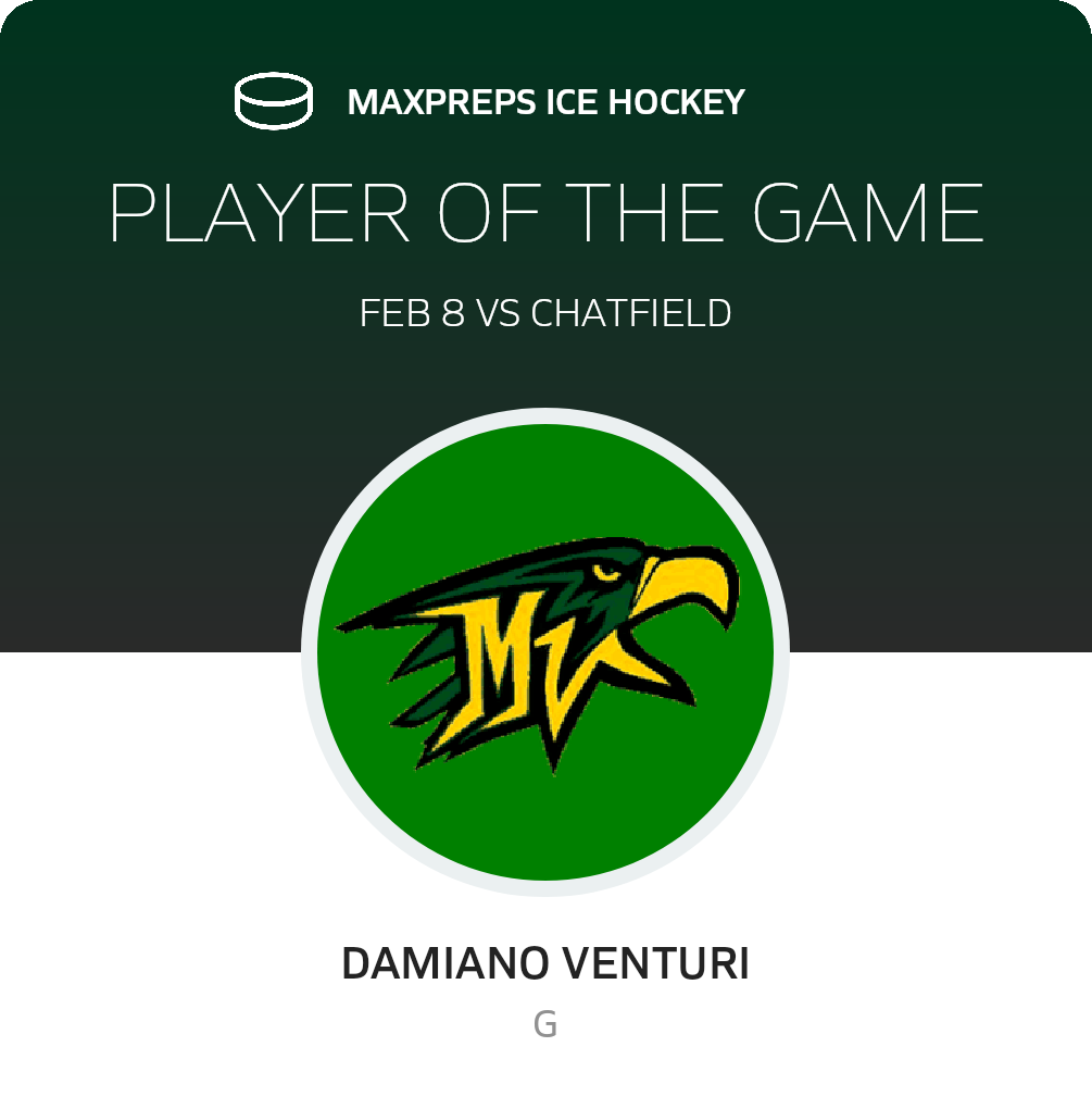 #1 Damiano Venturi Player of the Game badge