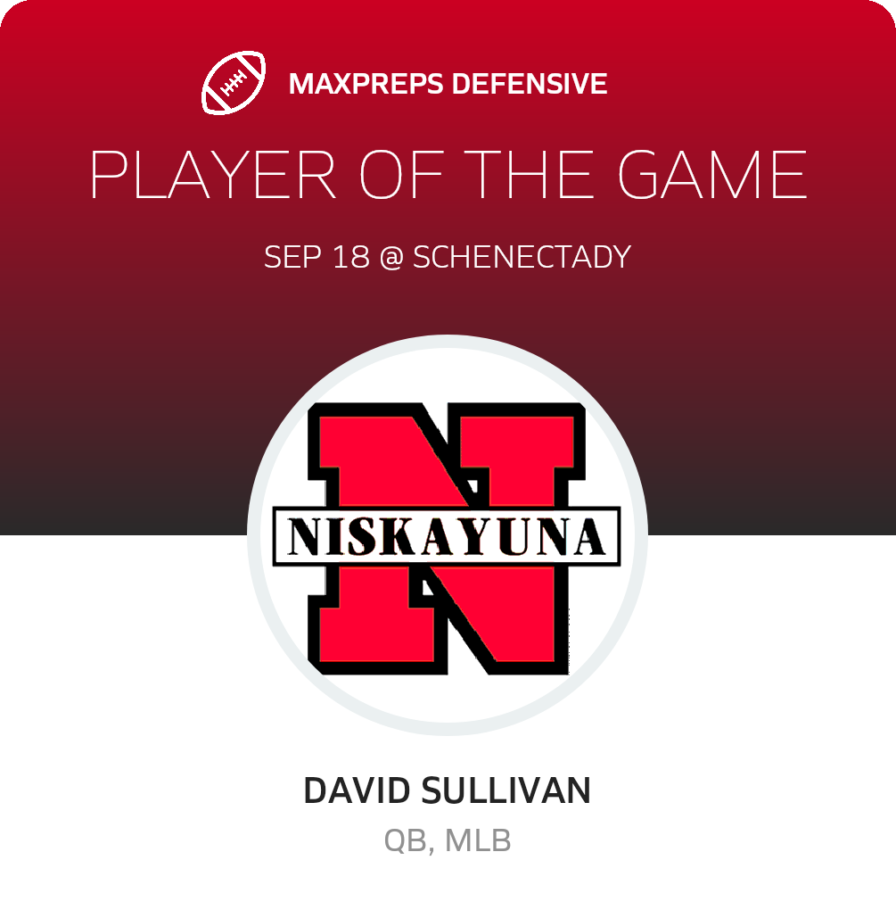 Players of the Game