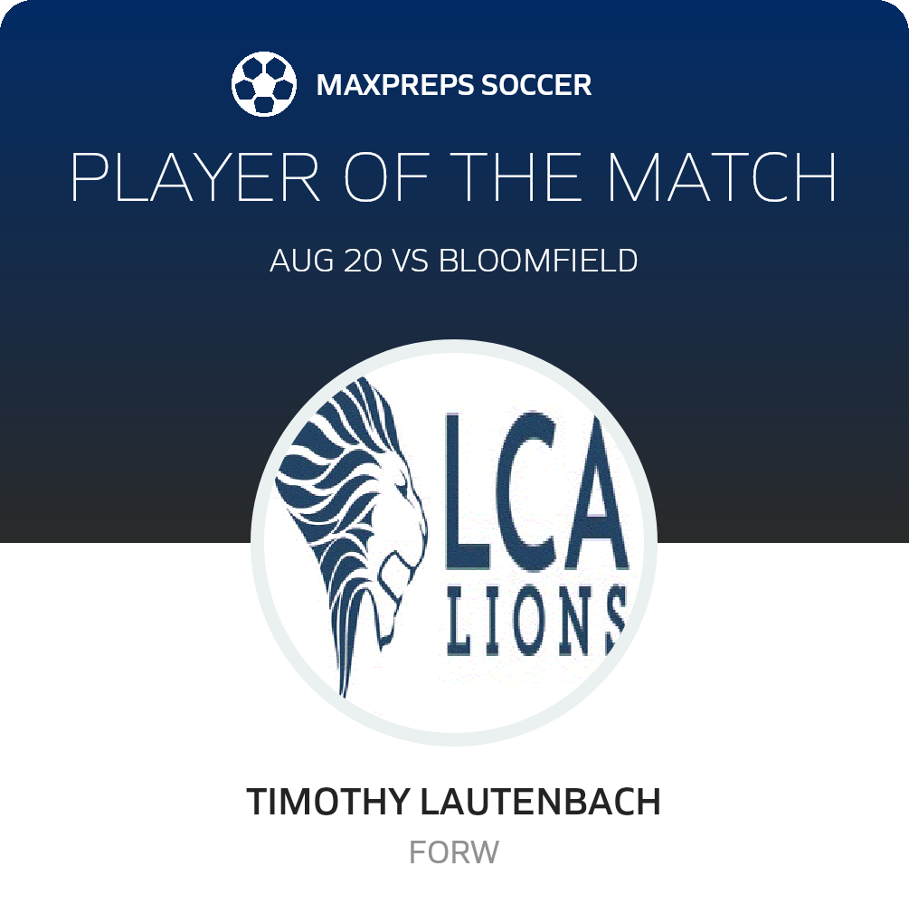Player of the Match