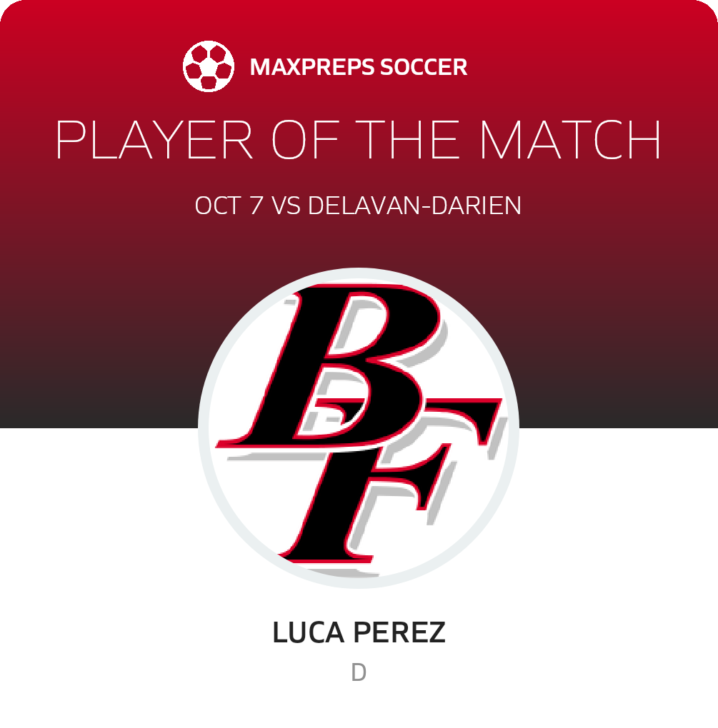 Player of the Match