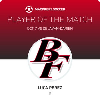 Player of the Match