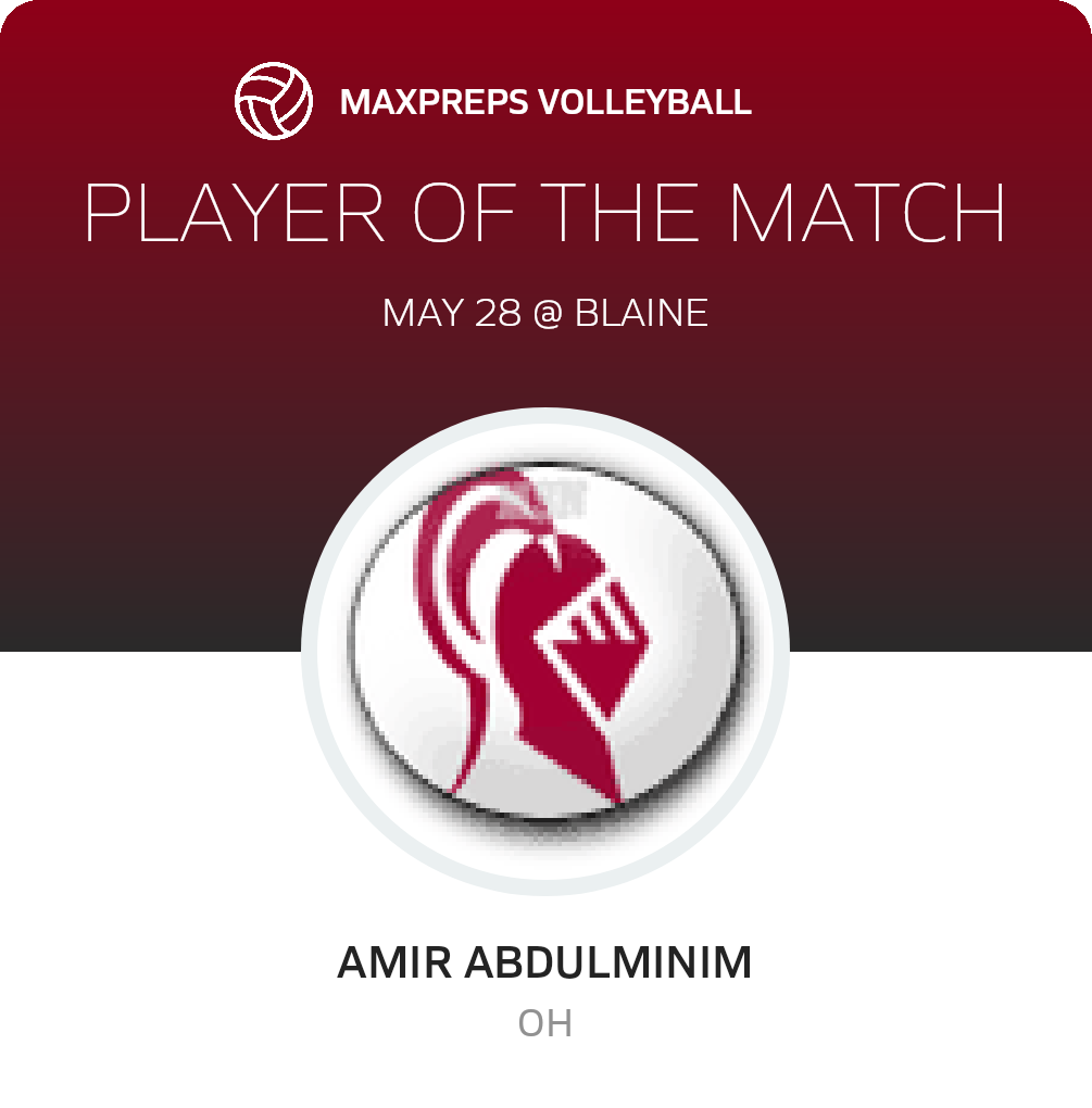 Player of the Match
