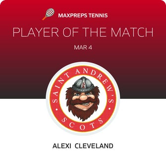 Player of the Match