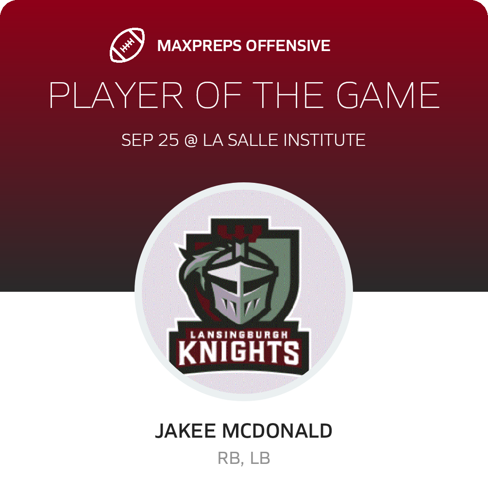 Players of the Game