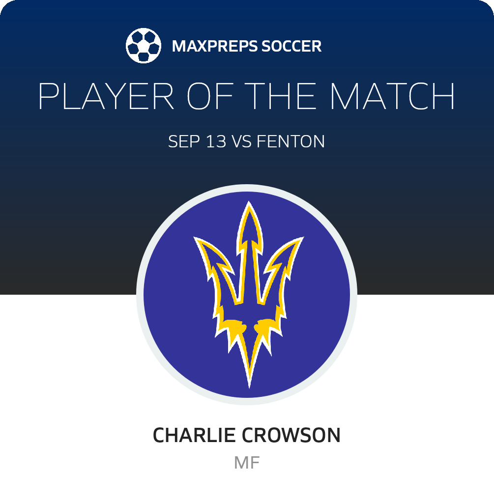 Player of the Match