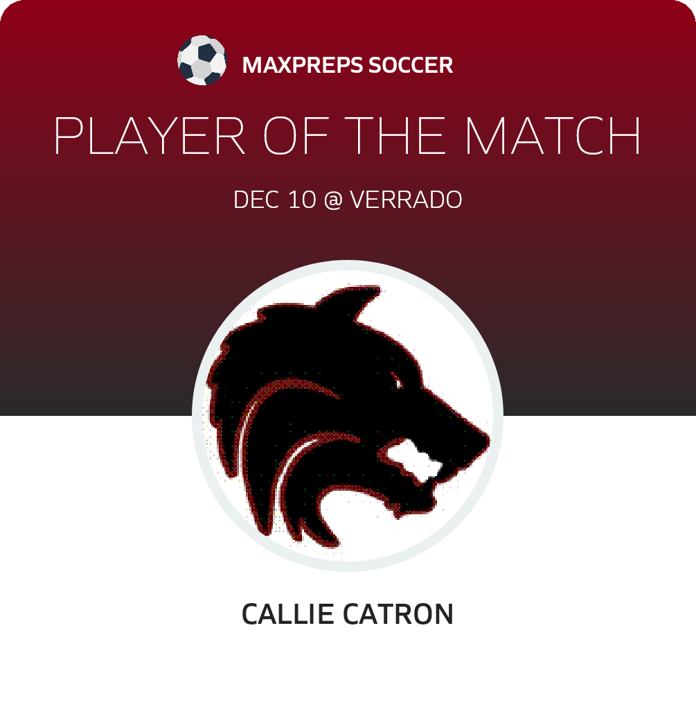 Player of the Match