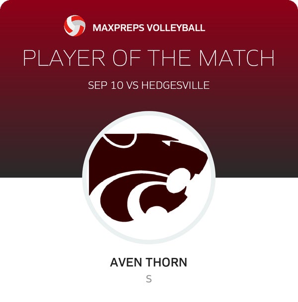 #16 Aven Thorn Player of the Game badge