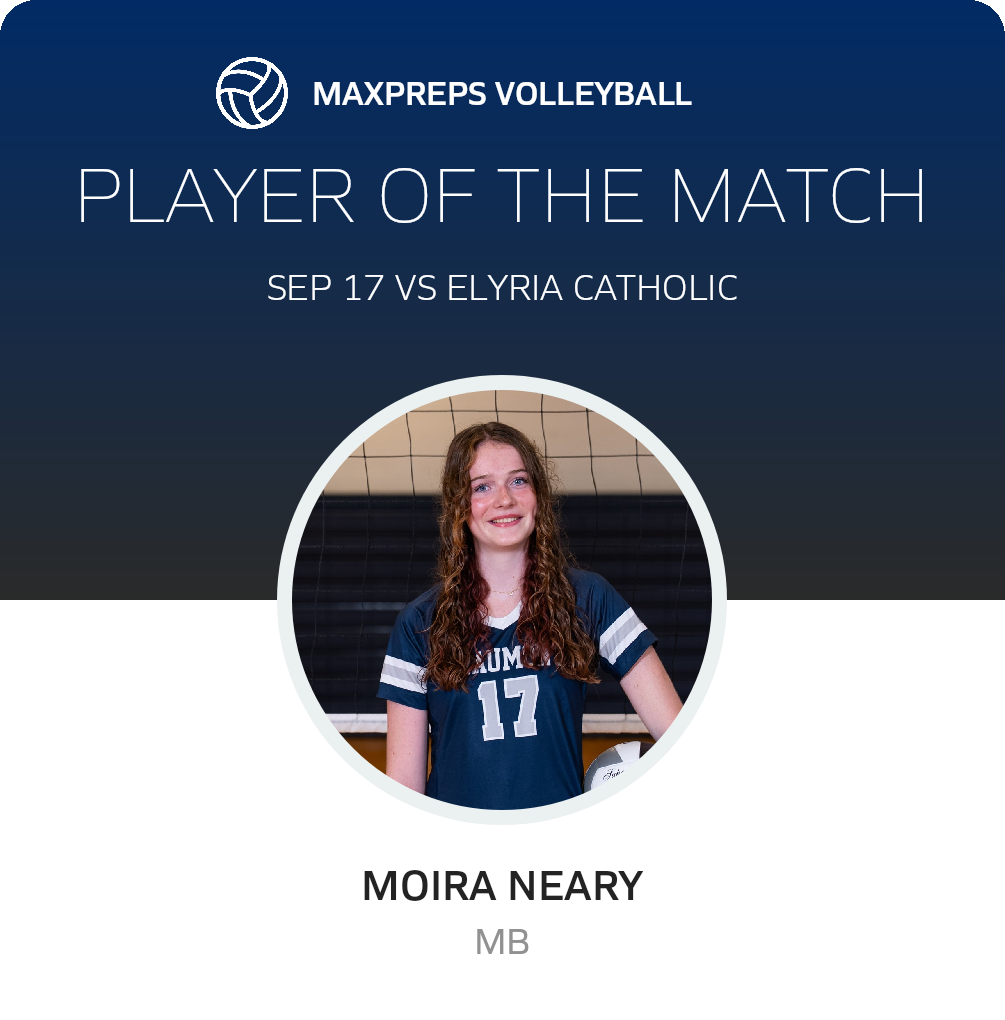 Player of the Match