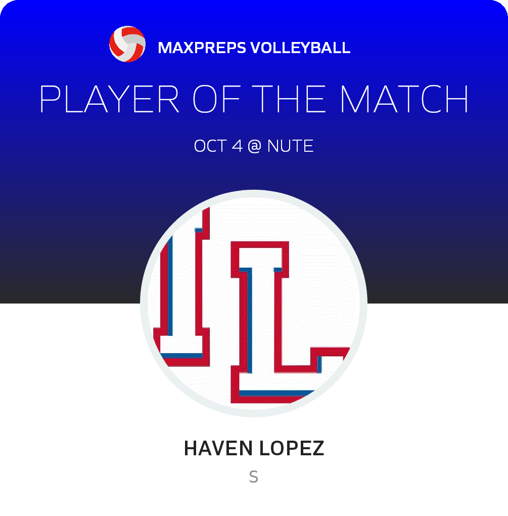 Player of the Game
