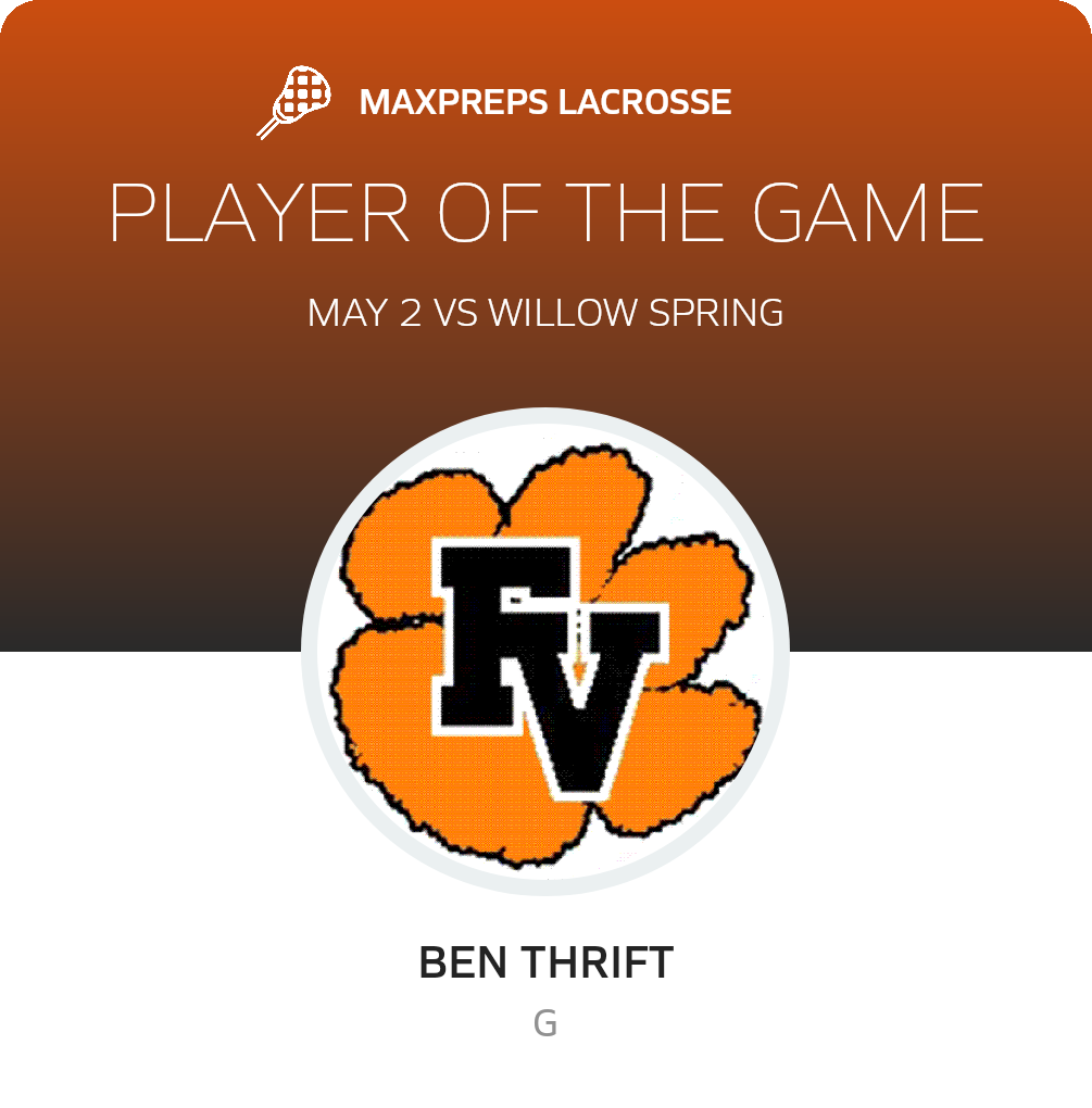Player of the Game