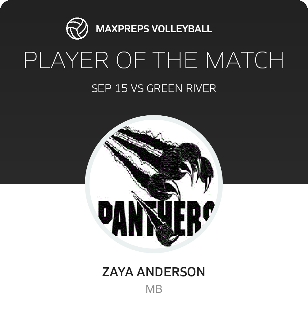 Player of the Match