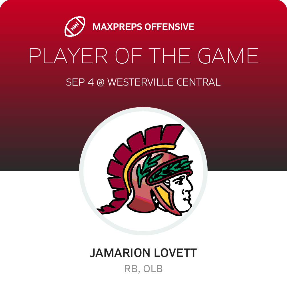 Players of the Game