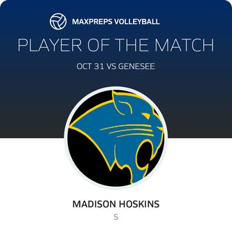 Player of the Match